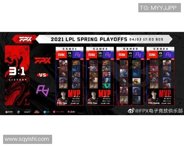 电竞实时数据揭示FPX在和平精英状态排名创新高的背后故事